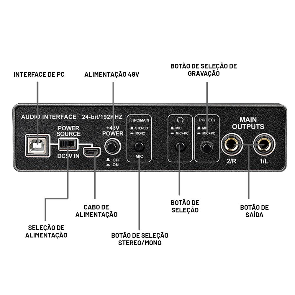 Interface de Áudio 24-bit a 192KHz - Mixer 2 In 2 Out - Teyun