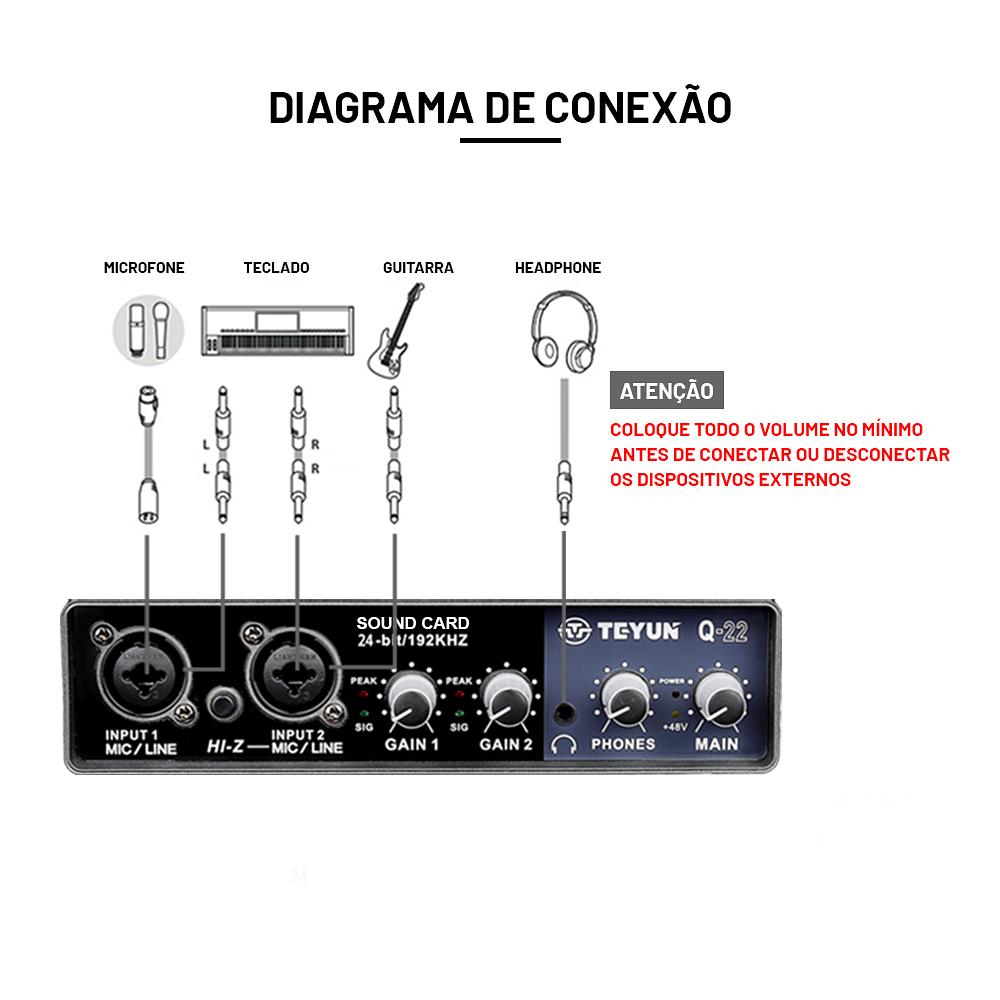 Interface de Áudio 24-bit a 192KHz - Mixer 2 In 2 Out - Teyun