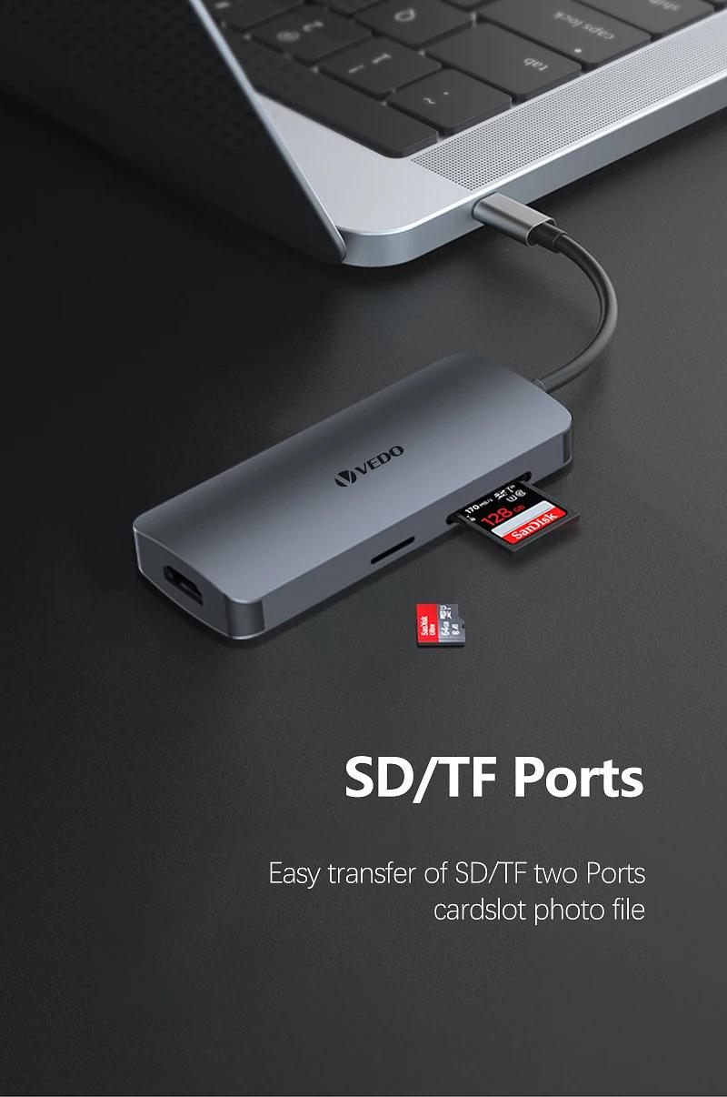 Hub USB-C 7 em 1 - Adaptador SD TF Portas HDMI USB-A B e C - Vedo