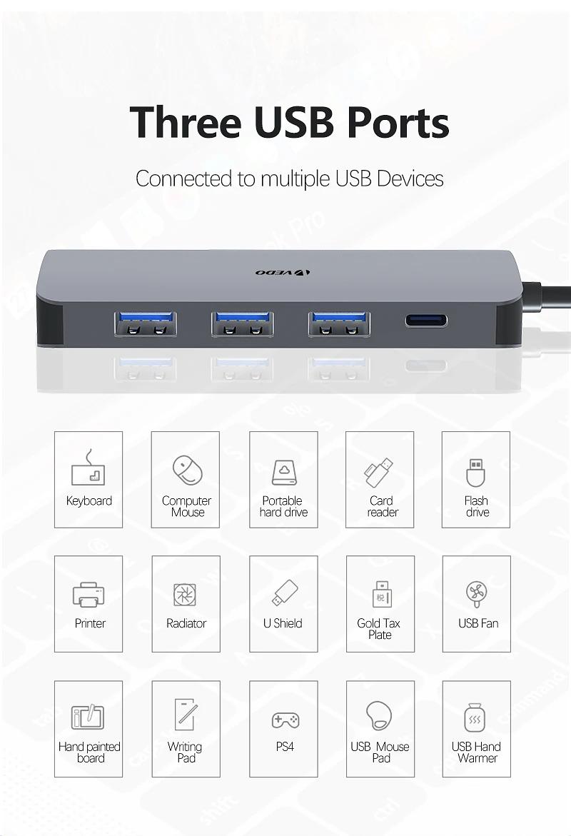 Hub USB-C 7 em 1 - Adaptador SD TF Portas HDMI USB-A B e C - Vedo