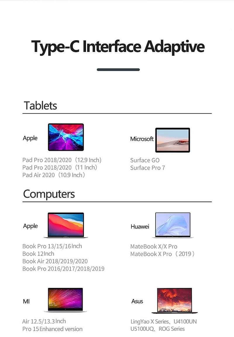 Hub USB-C 7 em 1 - Adaptador SD TF Portas HDMI USB-A B e C - Vedo