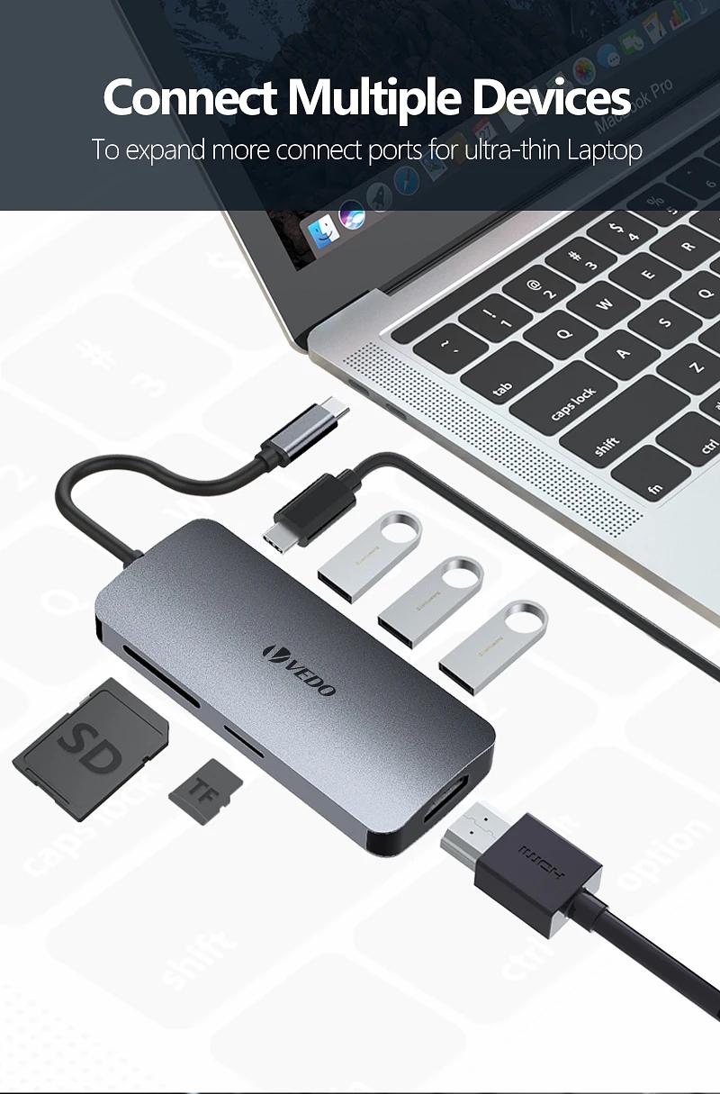 Hub USB-C 7 em 1 - Adaptador SD TF Portas HDMI USB-A B e C - Vedo