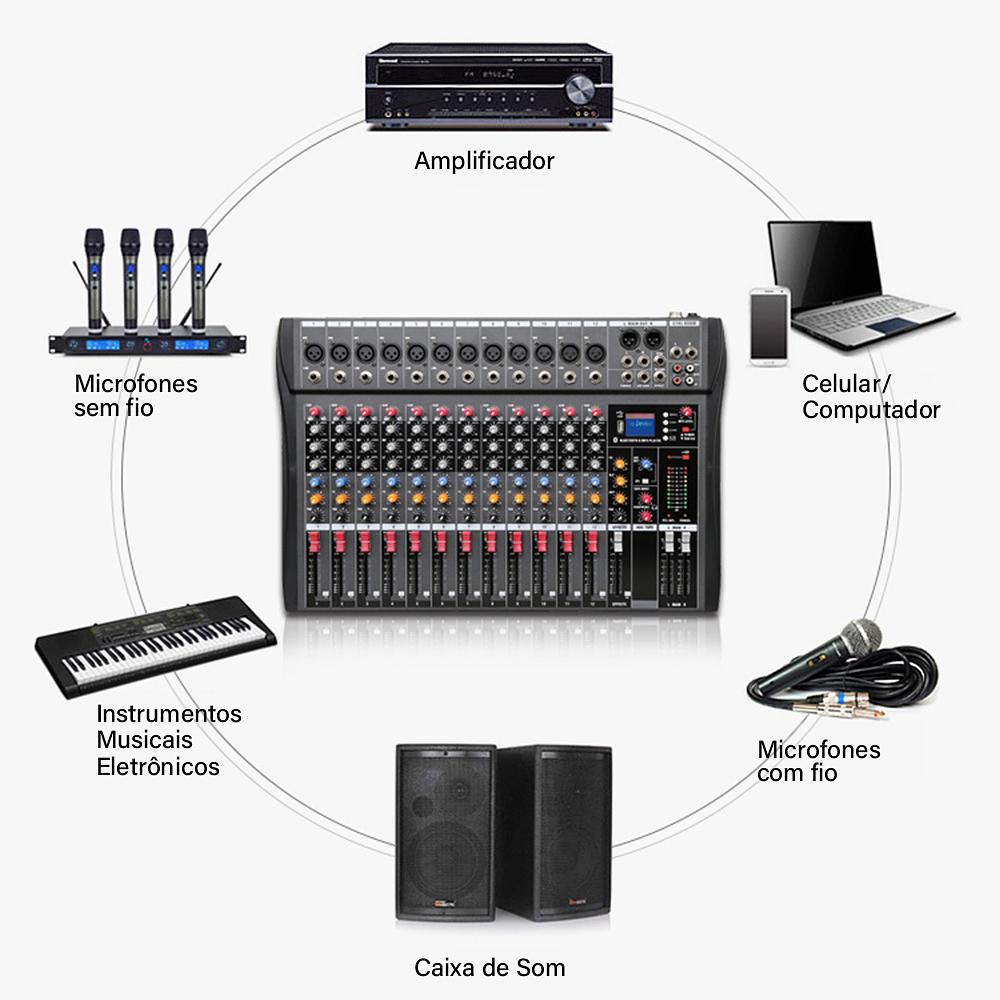 Mesa de Som Profissional Mixer de 12 Canais - Vedo