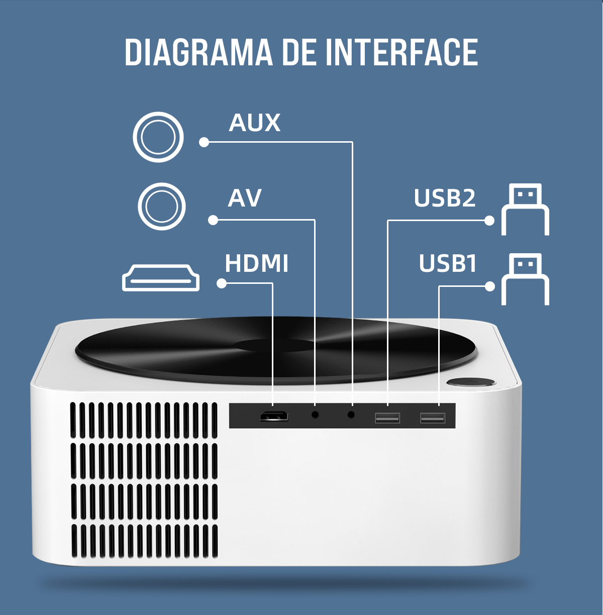 Projetor LED Portátil Full HD - Android e WIFI - Vedo