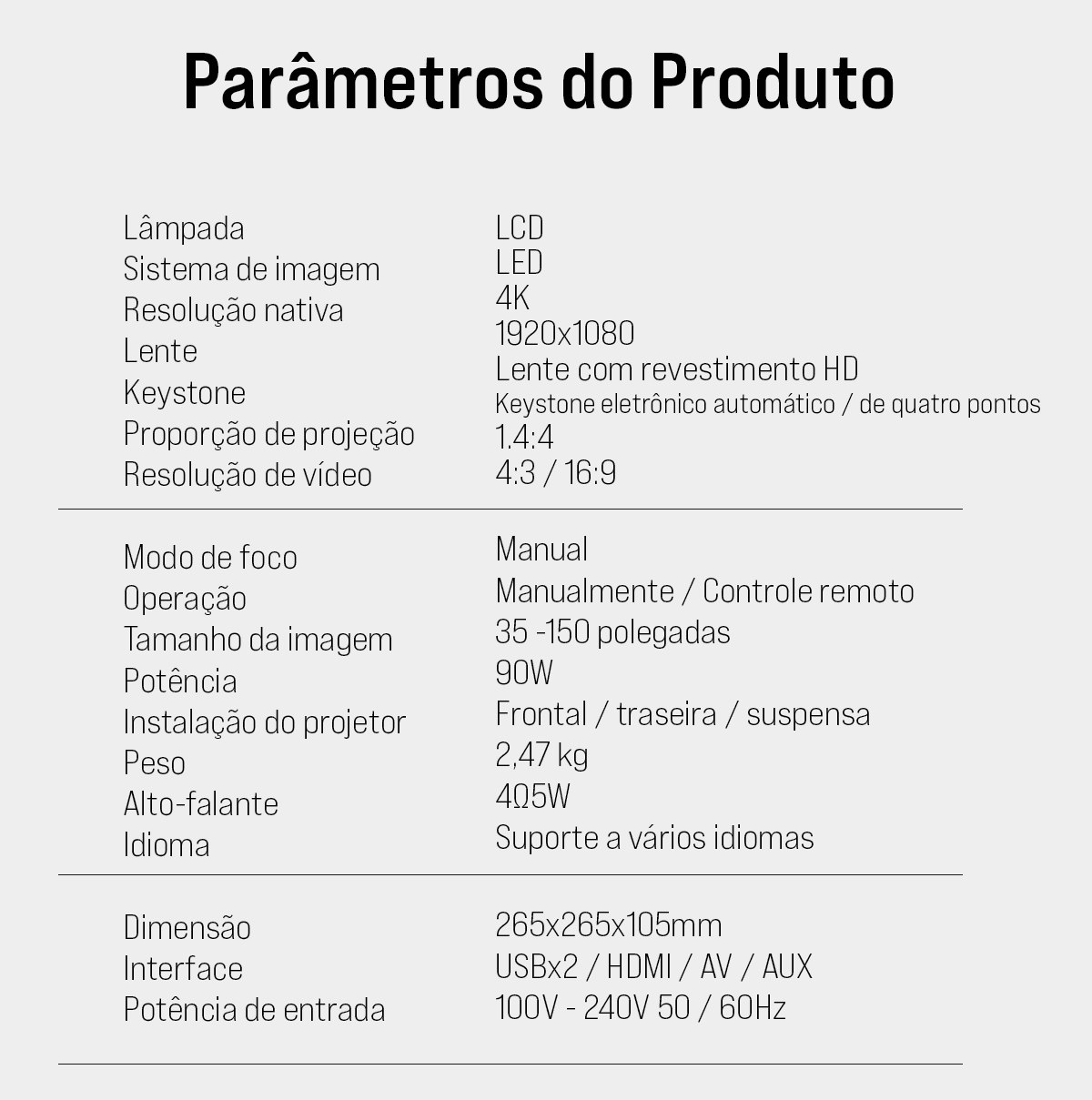 Projetor LED Portátil Full HD - Android e WIFI - Vedo