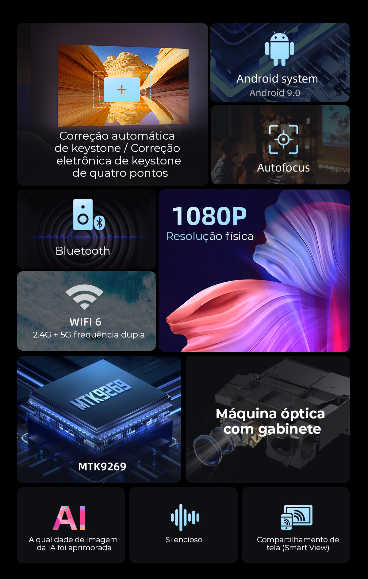 Projetor LED Portátil Full HD - Android e WIFI - Vedo