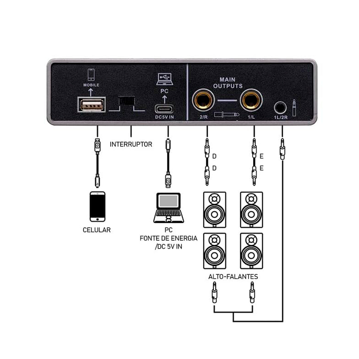 Interface de Áudio 16-bit e 48KHz - Teyun