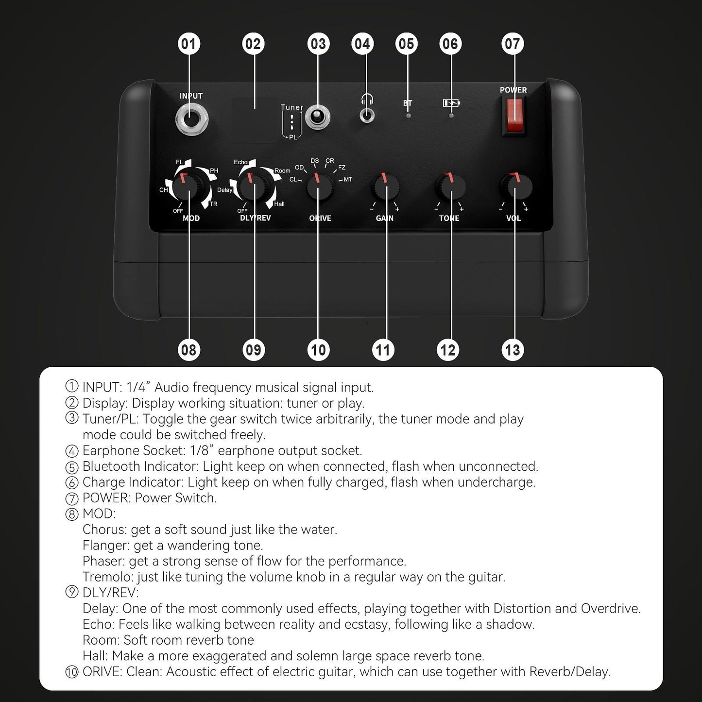 Mini-Amplificador para Guitarra ou Baixo - Vedo