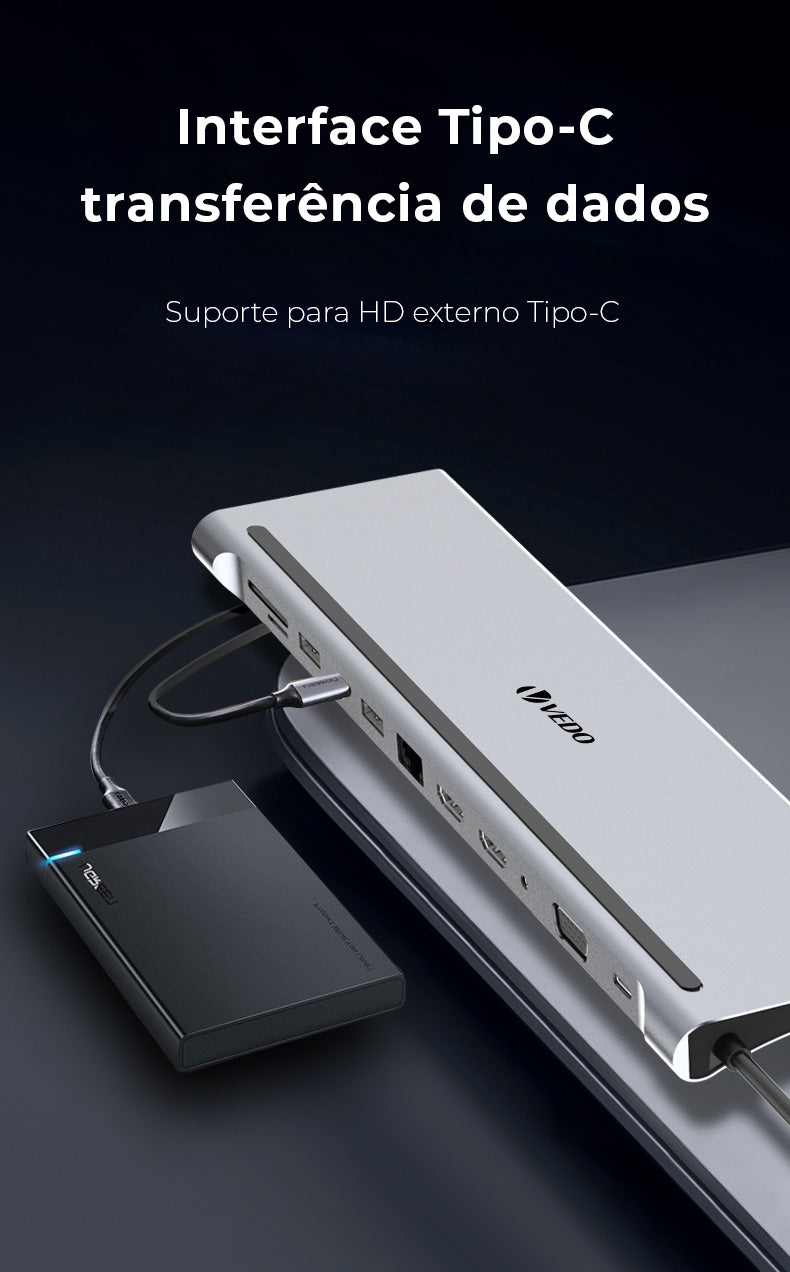 Hub USB-C 12 em 1 - Adaptador SD TF USB-A B e C P2 P3 VGA RJ45 HDMI - Vedo