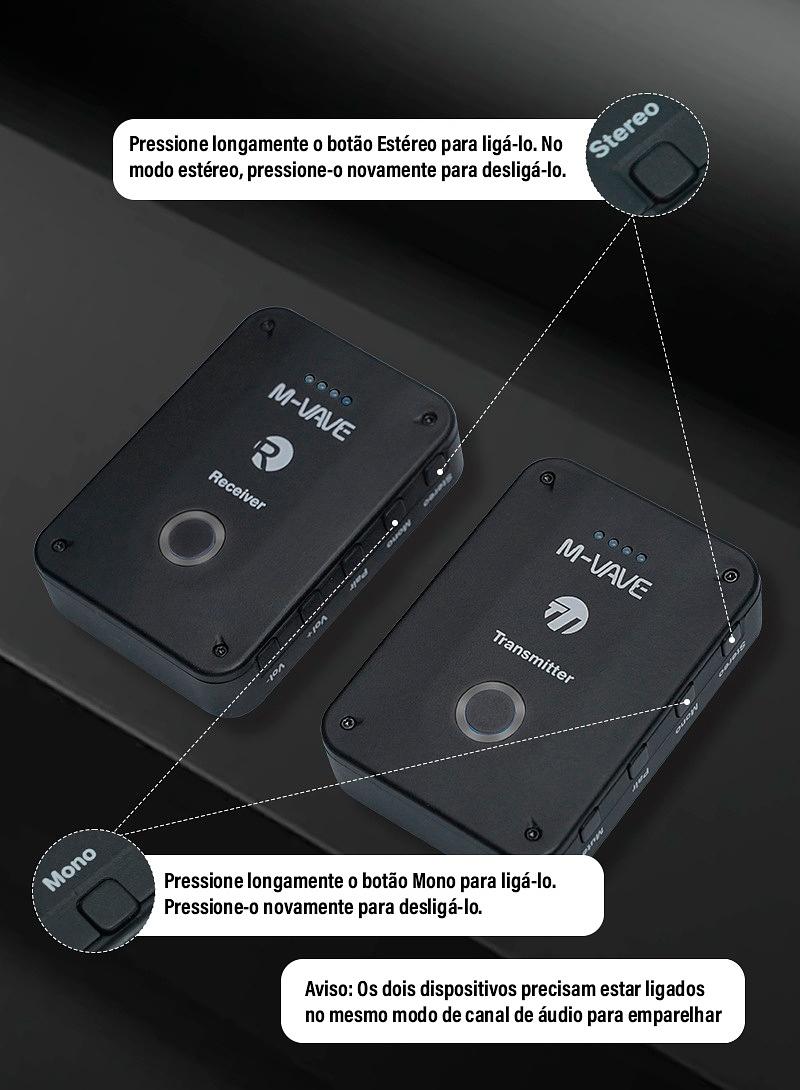 Receptor Wireless 2.4ghz para Fone de Ouvido - M-VAVE