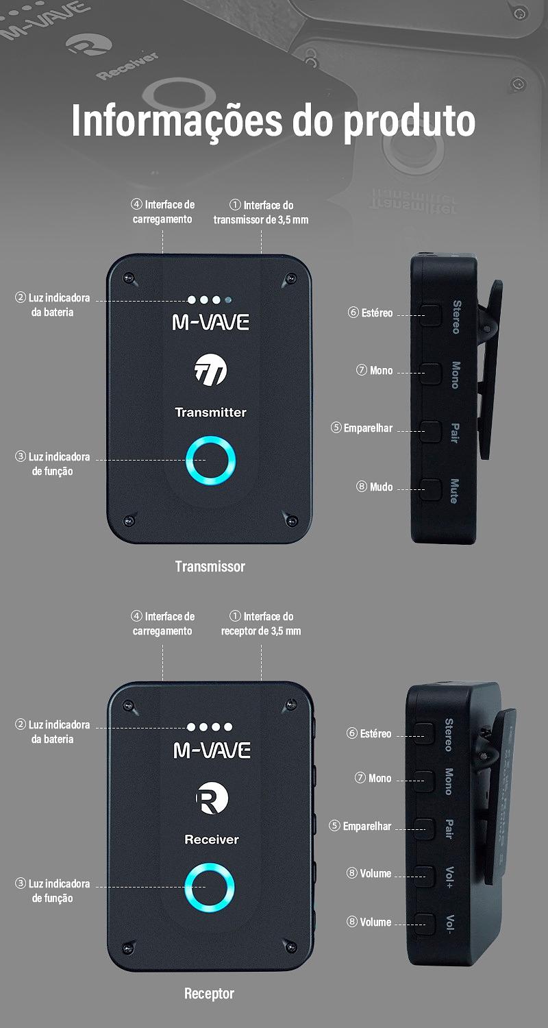 Receptor Wireless 2.4ghz para Fone de Ouvido - M-VAVE