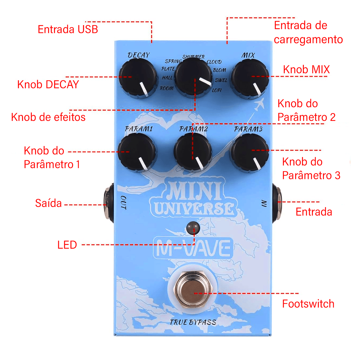 Pedal de Efeitos Mini Universe - 9 Tipos True Bypass - M-VAVE