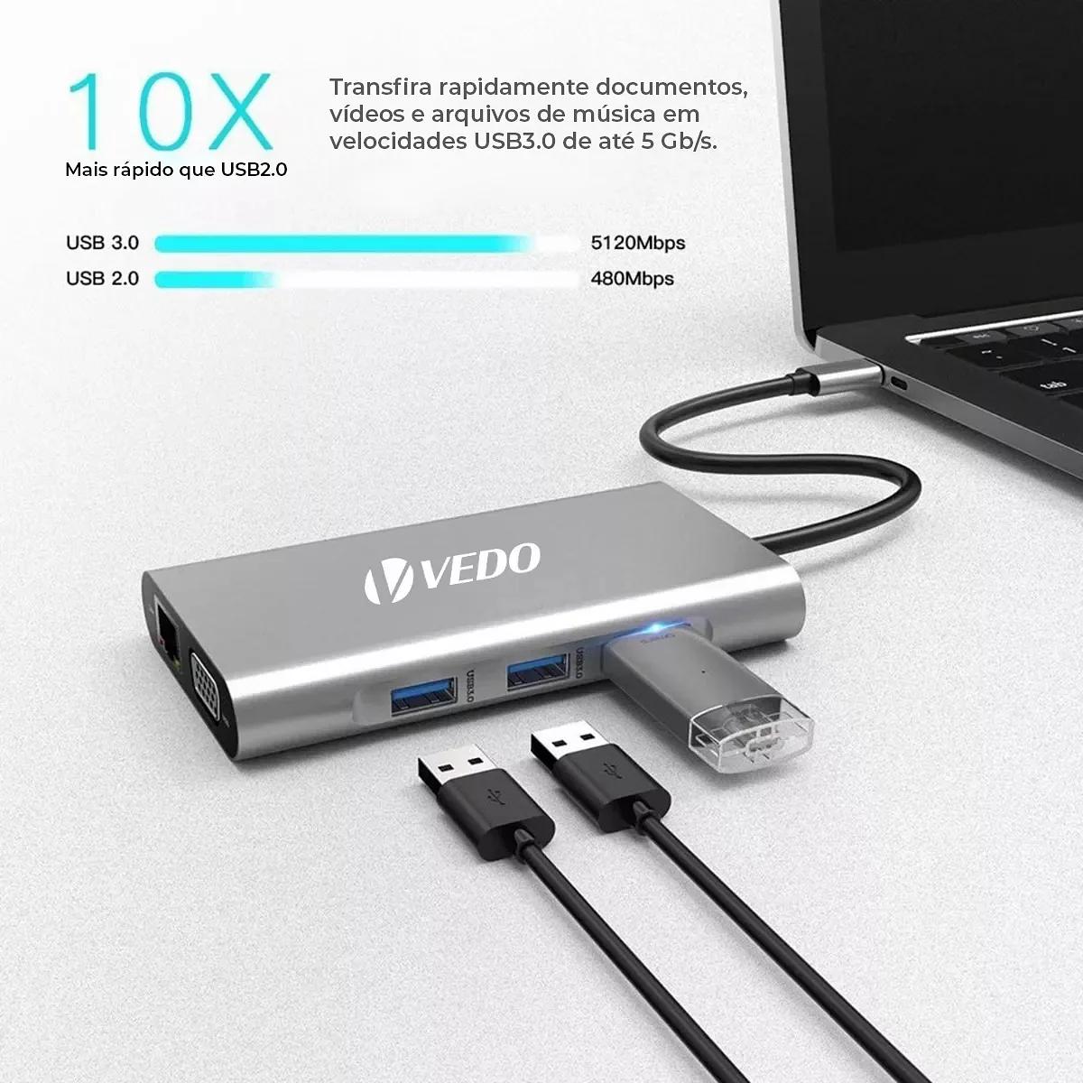 Hub USB-C 10 em 1 - Adaptador SD TF USB-A B e C P2 P3 VGA RJ45 HDMI - Vedo